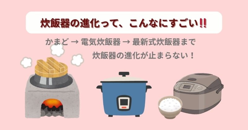 かまどから最新式のAI炊飯器まで、炊飯器の進化を紹介するイメージ画像。「炊飯器の進化ってこんなにすごい！」というコメントが添えられている。