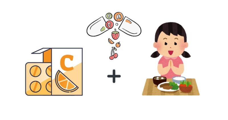 サプリと食事