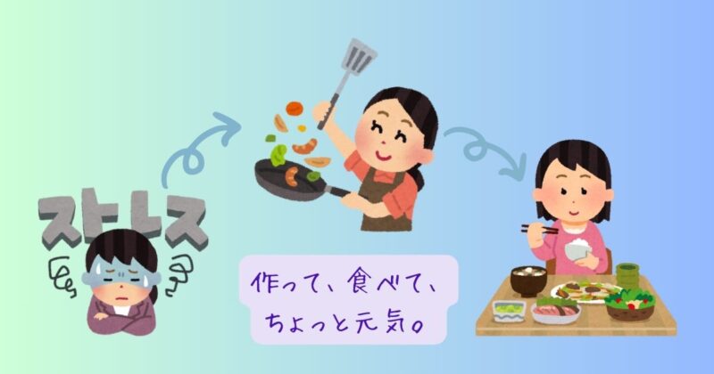 朝の食卓に並べられたシンプルな手作り朝ごはん。ごはんや味噌汁、卵焼きなどが見え、穏やかな自然光が差し込んでいる。落ち込んだ朝の中での、小さな元気の象徴。