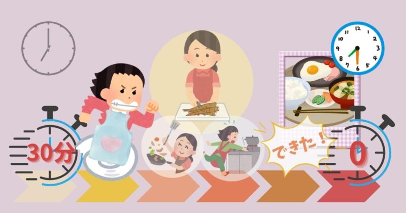 うちの朝ごはん-30分で準備
