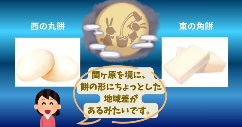 丸餅と角餅の比較画像。関ヶ原を境に地域で使われる形が分かれることもあります。