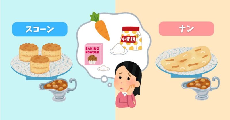 小麦粉とベーキングパウダーとにんじんで作れる料理を考えるイメージ画像