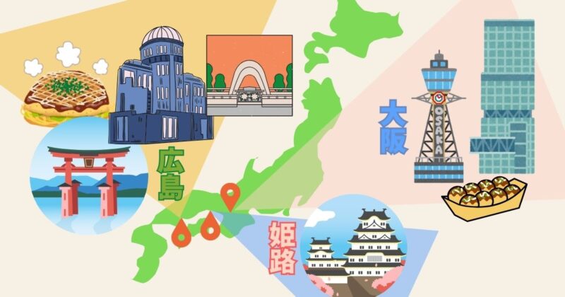 大阪・姫路・広島を巡る旅程を示した日本地図に、各地の名所や名物のイラストを配置した旅行イメージ