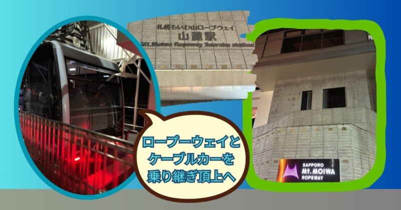 藻岩山ロープウェイの正面玄関と、「ロープウェイとケーブルカーを乗り継ぎ頂上へ」の吹き出しをつけたケーブルカーの写真を並べた画像。
