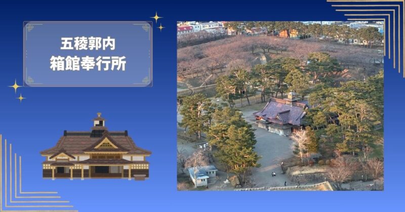 五稜郭の中にある箱館奉行所を、五稜郭タワーから見下ろした写真。箱館奉行所の建物イラストを添えた見出し画像